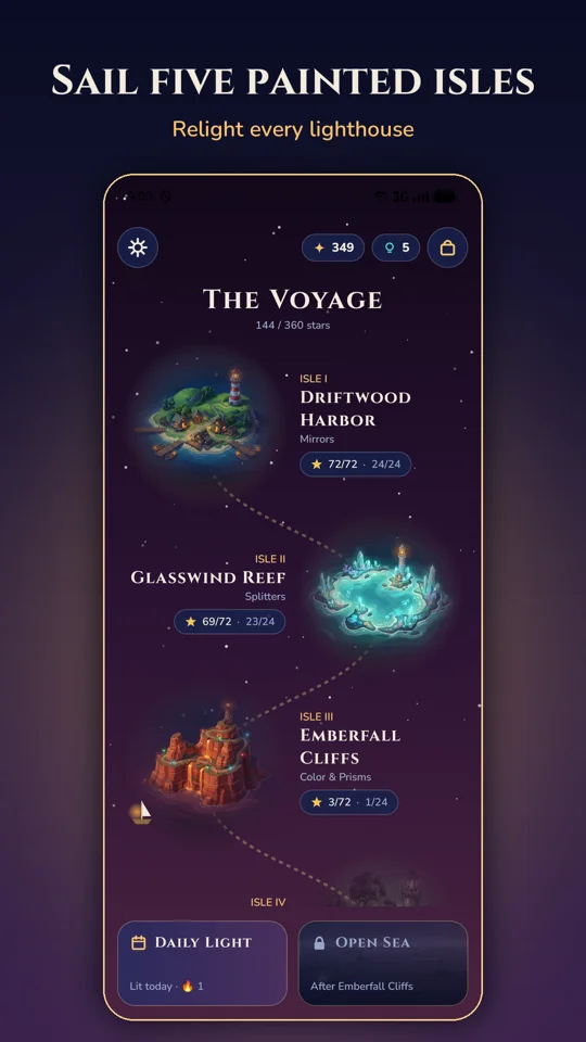 The voyage map with painted islands